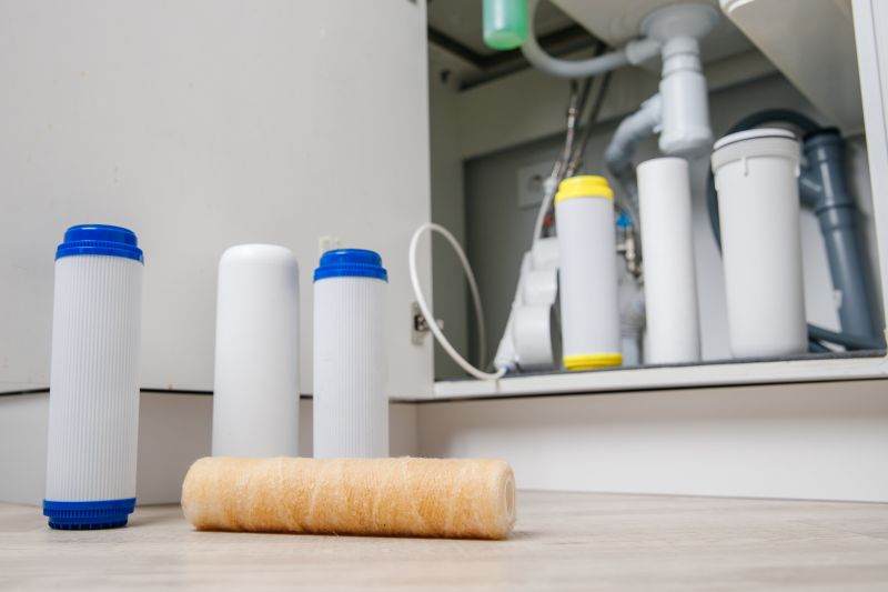Residential Water Treatment in Charlotte, NC